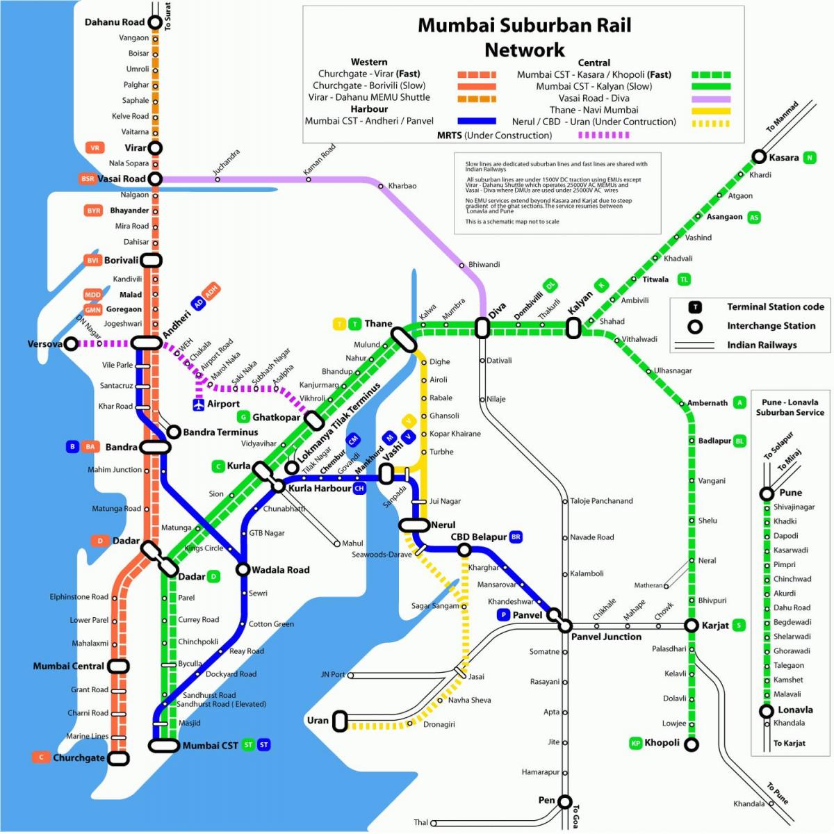 Mumbai mapa de ferrocarril