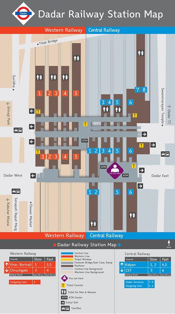 Dadar plataforma de la estación mapa